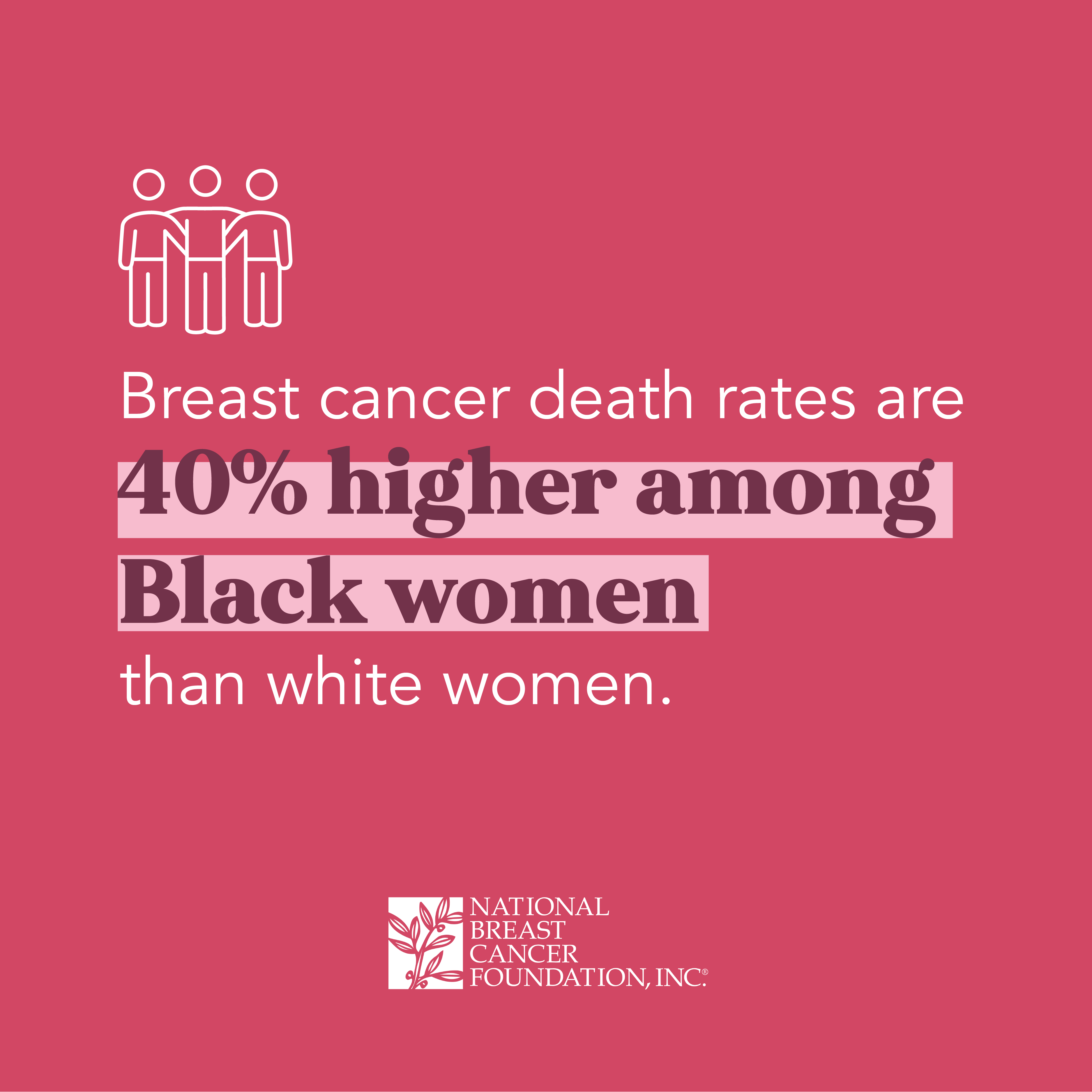 Breast Cancer death rates are 40 percent higher among black women than white women