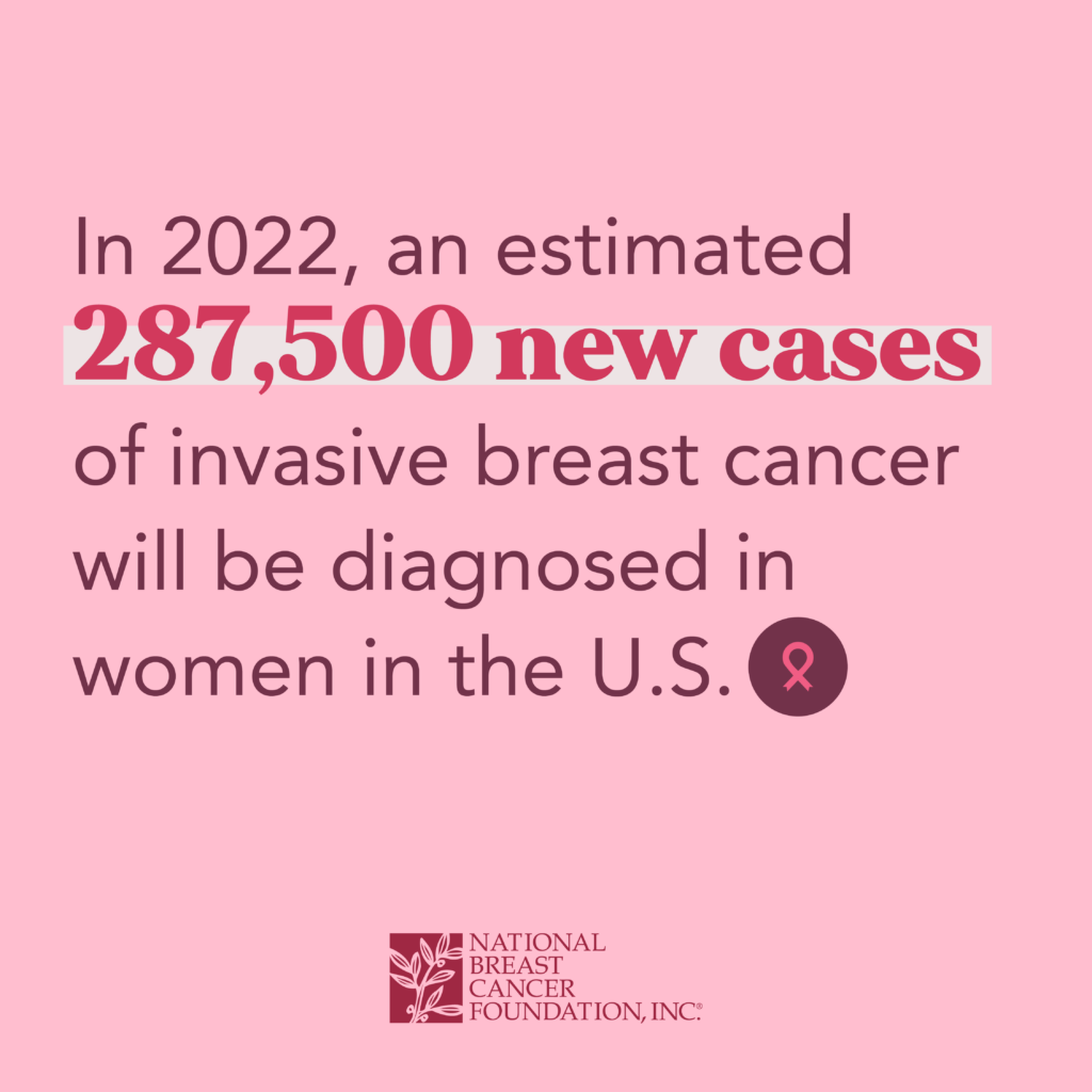 💋 Awareness of cancer essay. Breast Cancer Awareness Month Essay. 2022