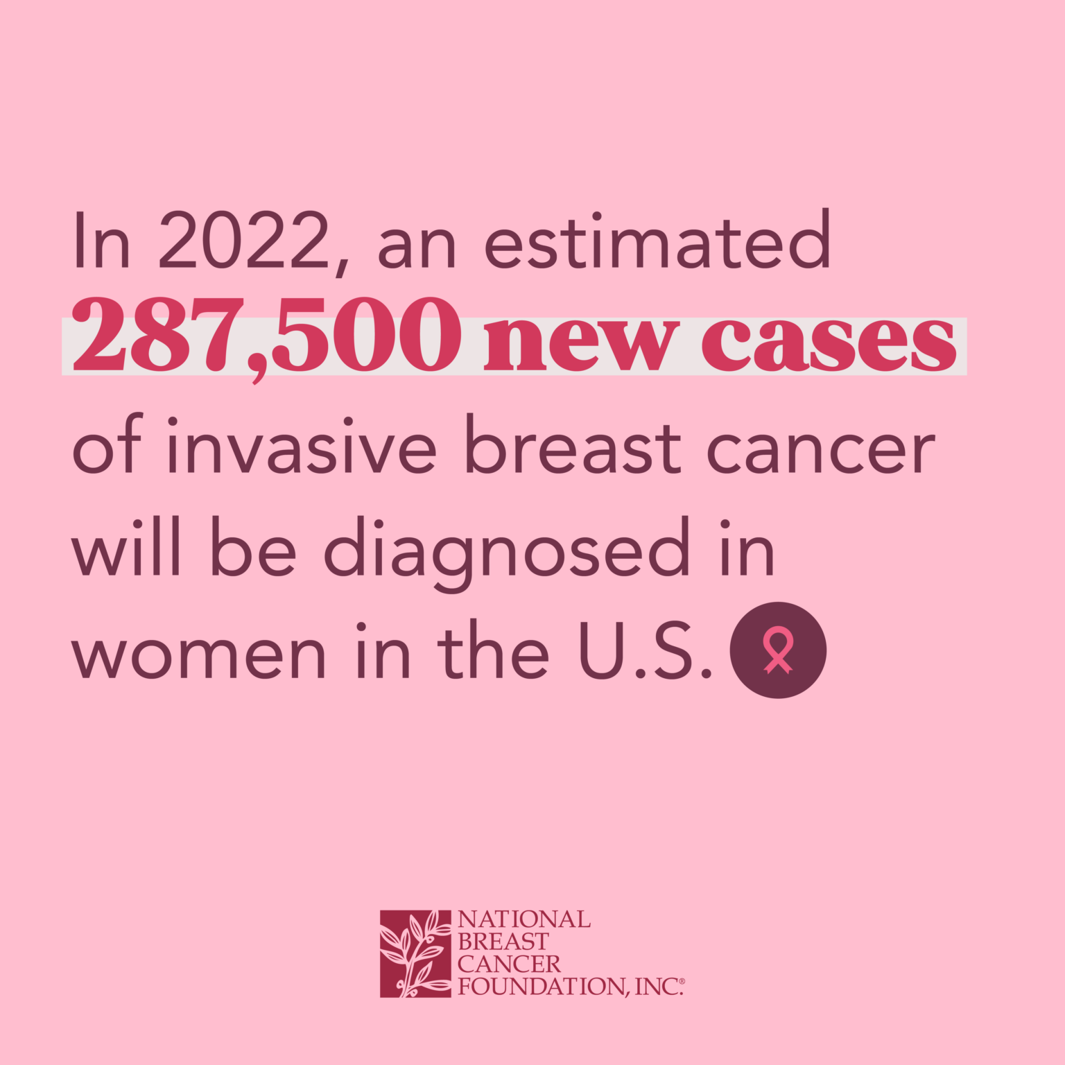 latest research in breast cancer