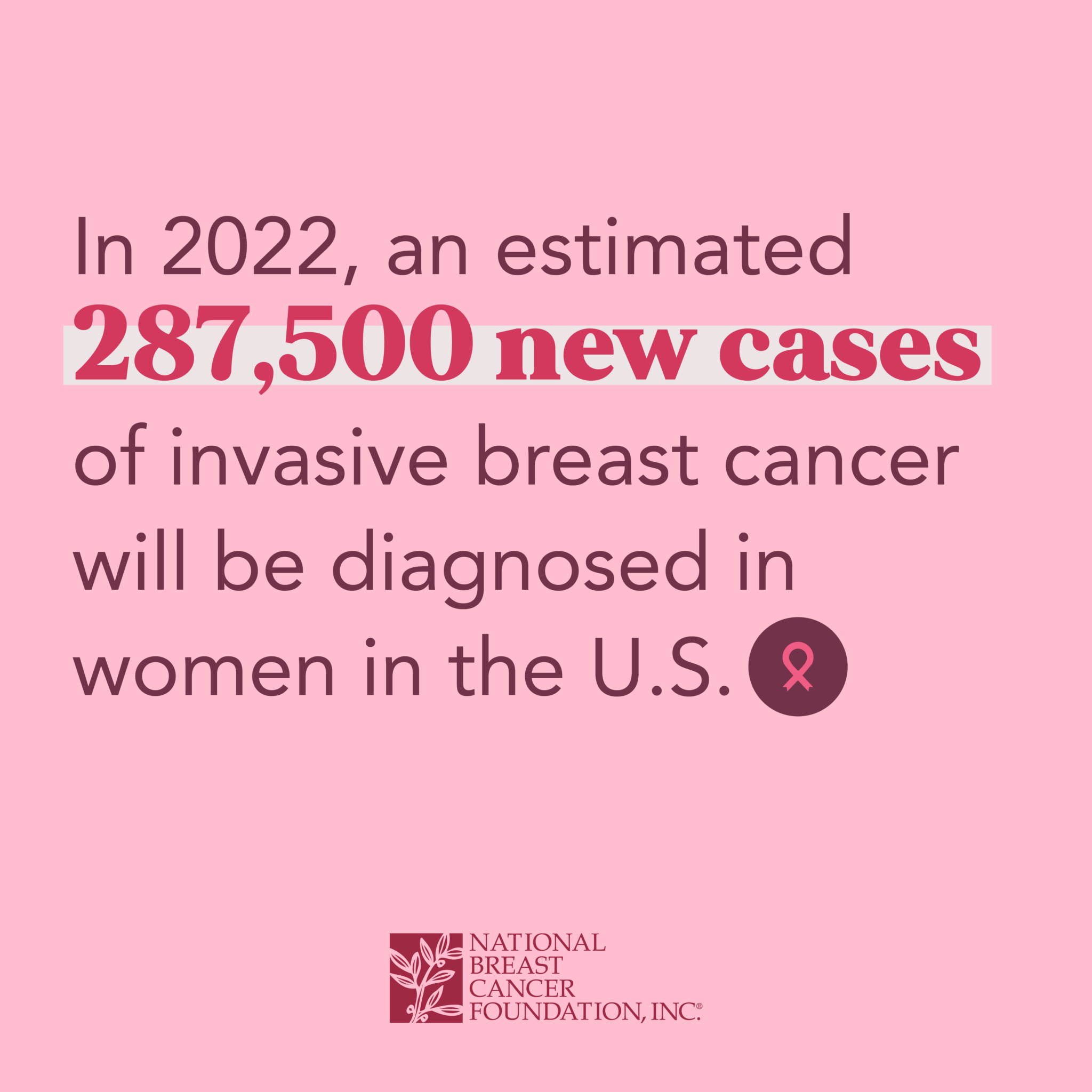 Breast Cancer Facts & Statistics for 2022