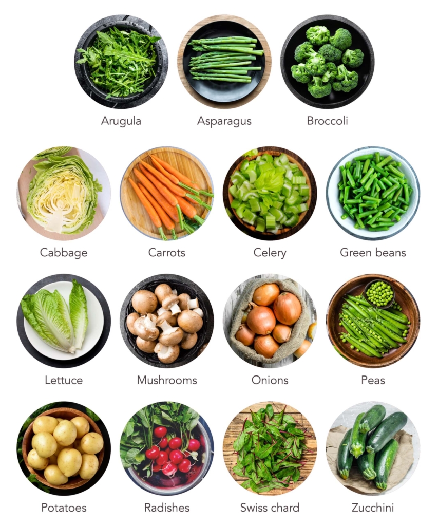 Vegetables that are in season during spring