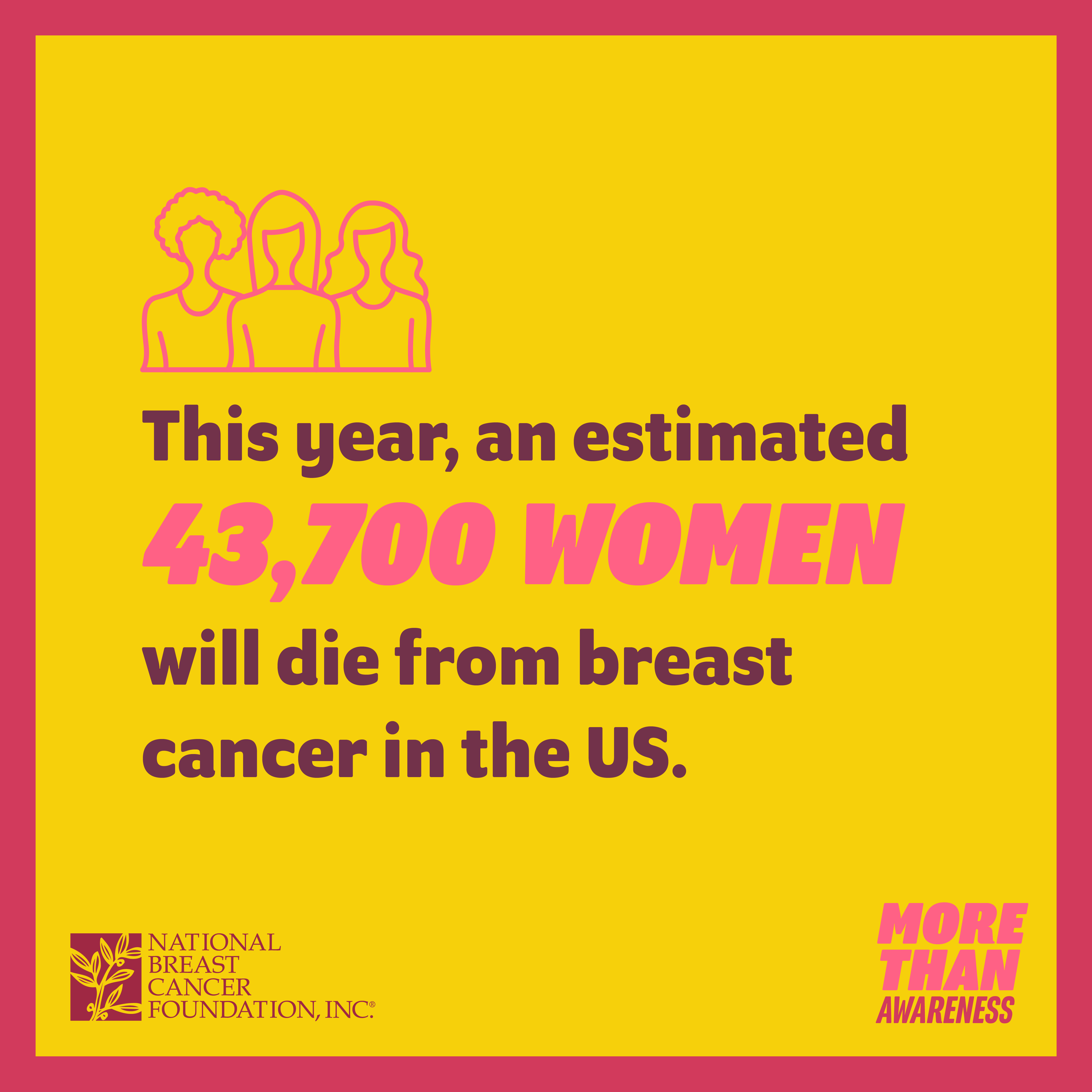 This year, an estimated 43,700 women will die from breast cancer in the U.S.