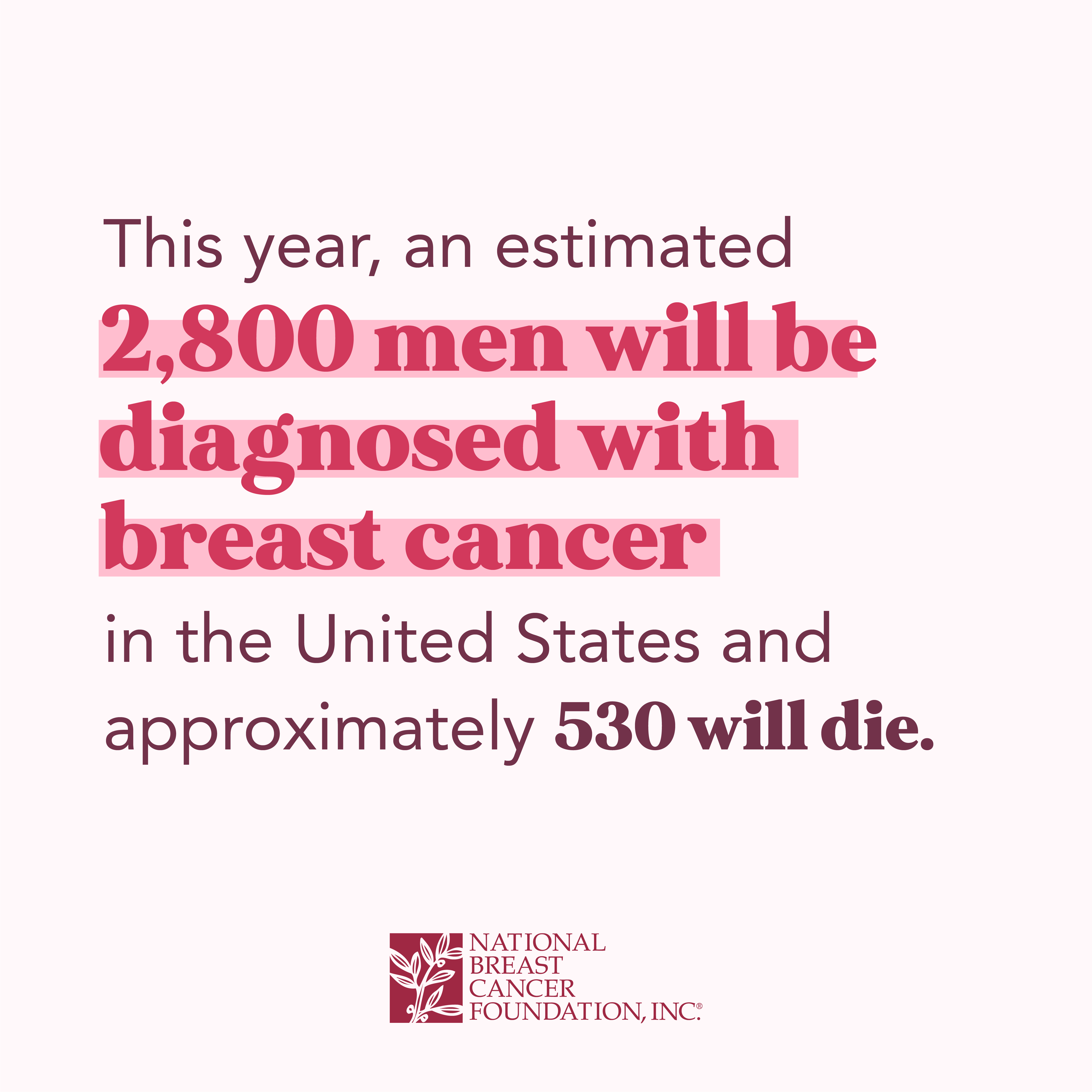 About 2,800 men will be diagnosed with breast cancer in the United States, approximately 530 will die