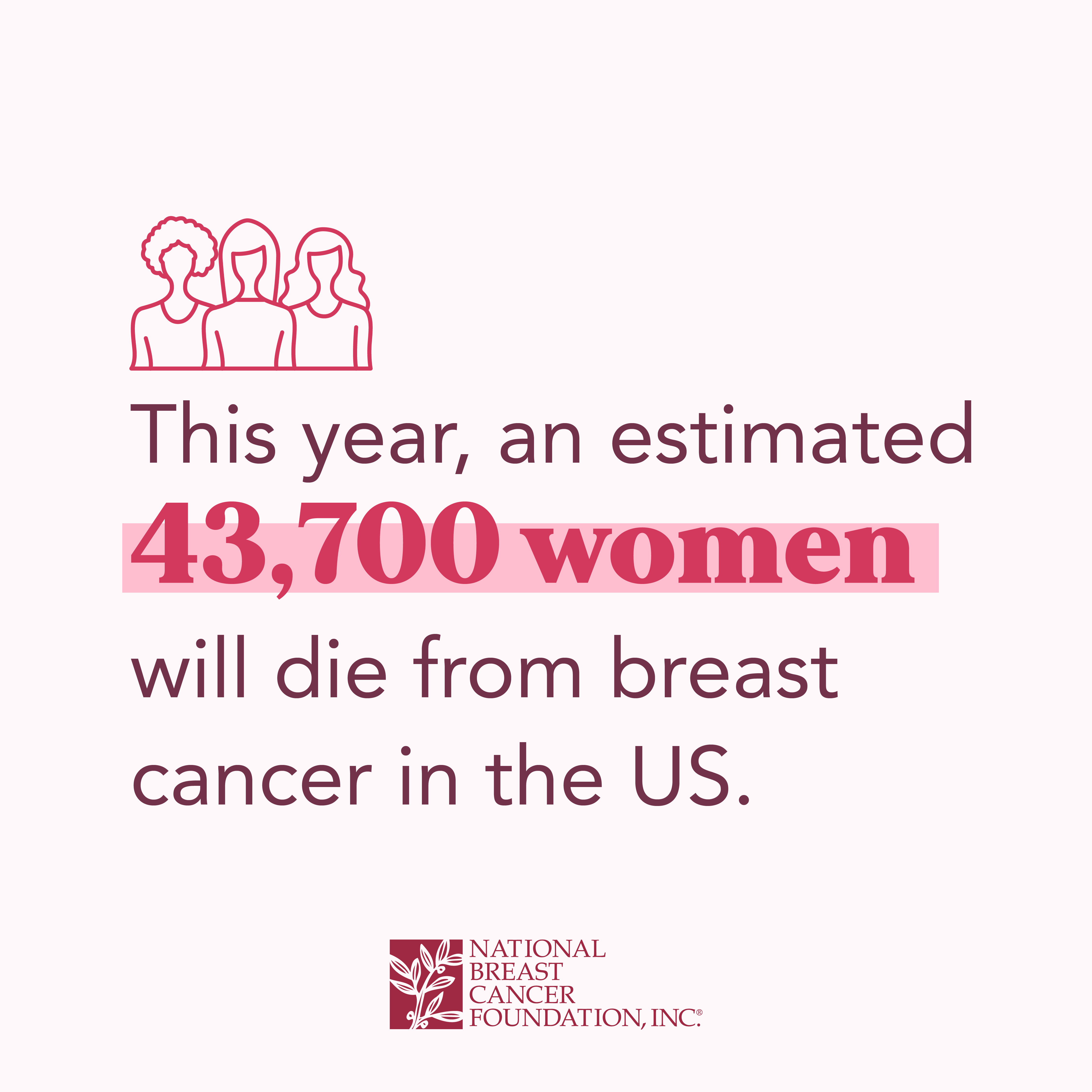 This year, an estimated 43,700 women will die from breast cancer in the U.S.