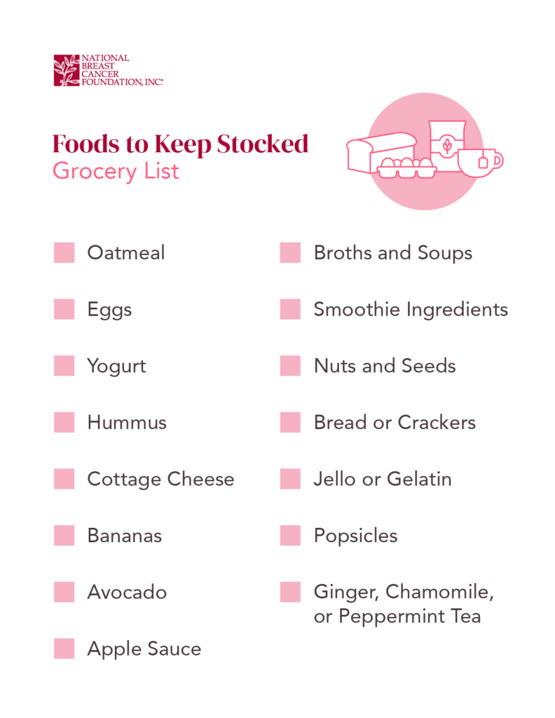 Downloadable grocery list of foods to keep stocked during cancer treatment