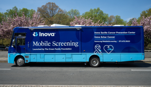Inova Healthcare Services
