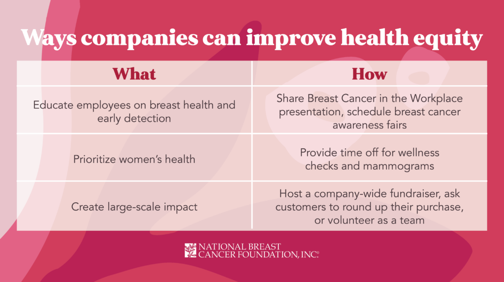 Ways companies can improve health equity though education, prioritization, large-scale impact, time off, fundraising, among others