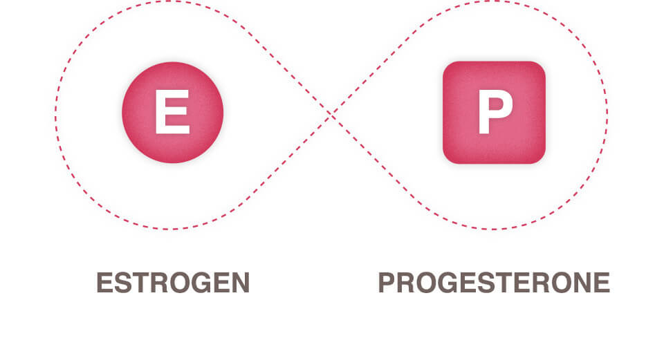 Hormone Therapy National Breast Cancer Foundation