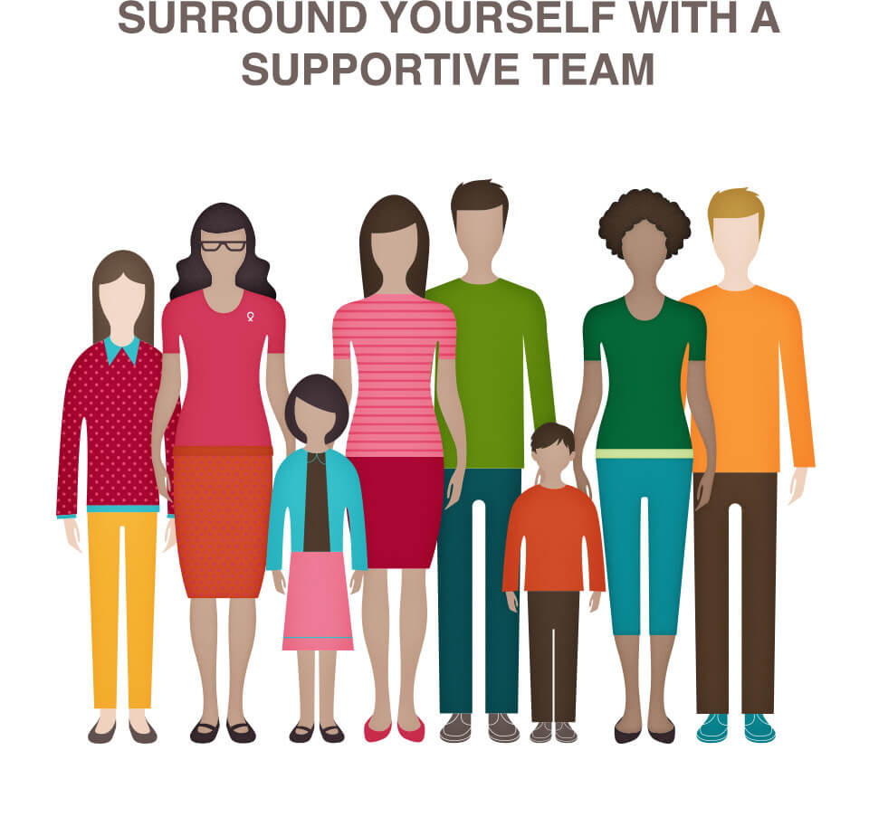Surround yourself with a supportive team